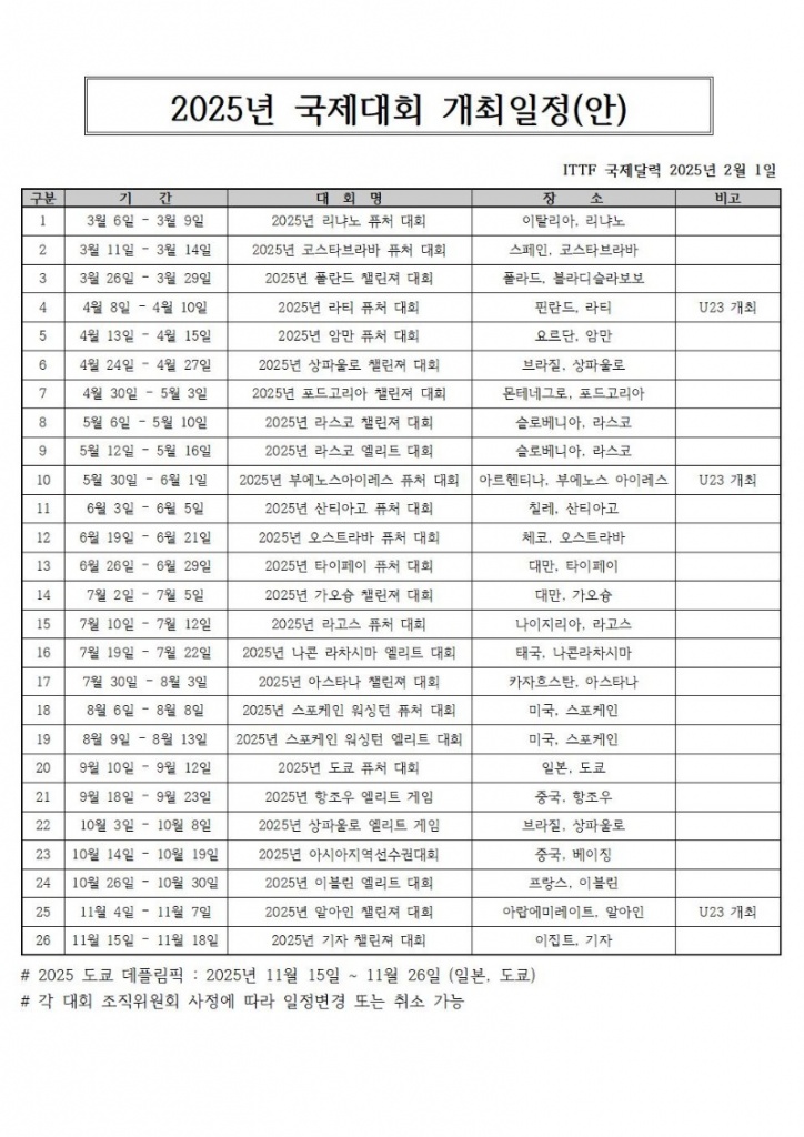 2025 국제대회 일정(20250311 수정)001.jpg