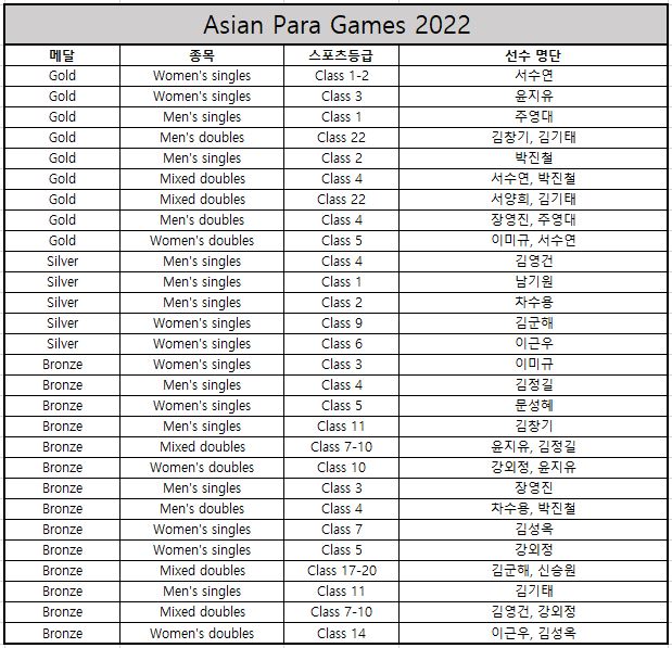 2022-2.JPG