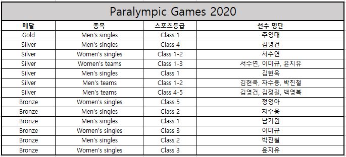 2021.JPG
