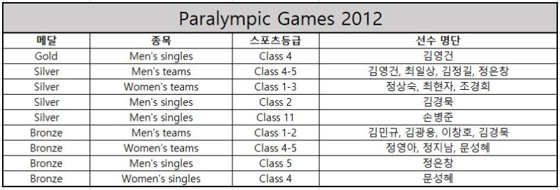 2012.JPG